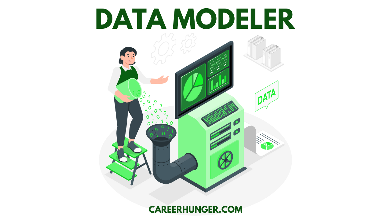 Data Modeler