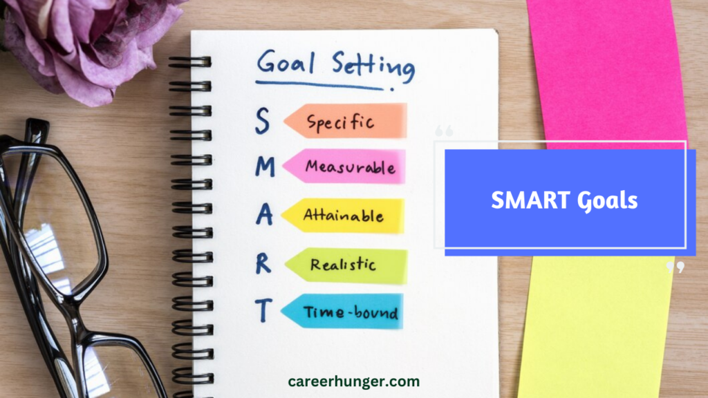 What's Wrong with SMART Goals