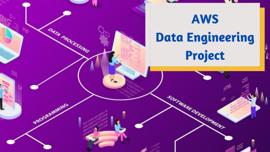 Roadmap for AWS Data Engineering - AWS Data Engineering Project Example!