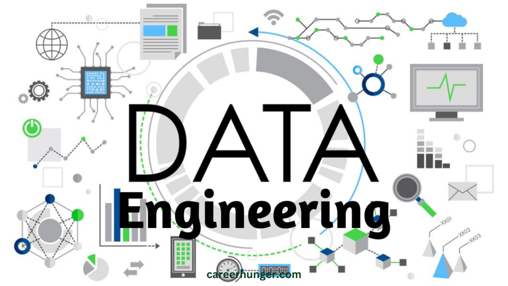 Roadmap for Data Engineer_ Data Engineering Roadmap for freshers