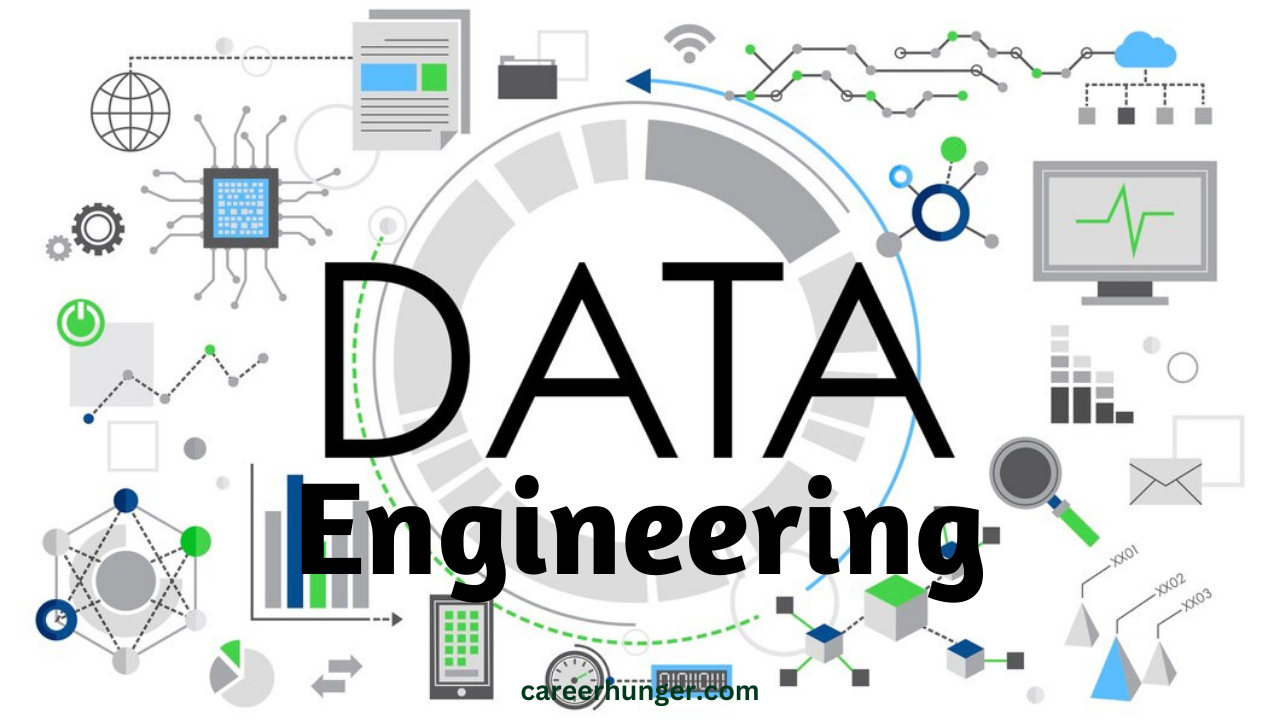 Roadmap for Data Engineer: Data Engineering Roadmap for freshers ...