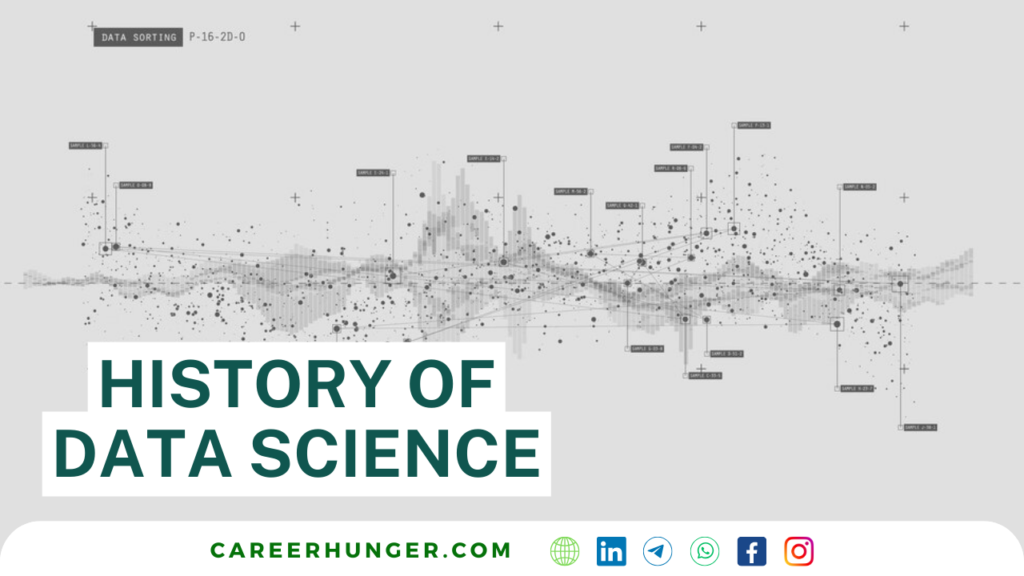 History of Data Science