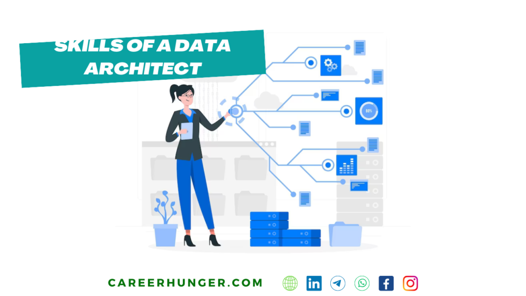 Skills of a Data Architect