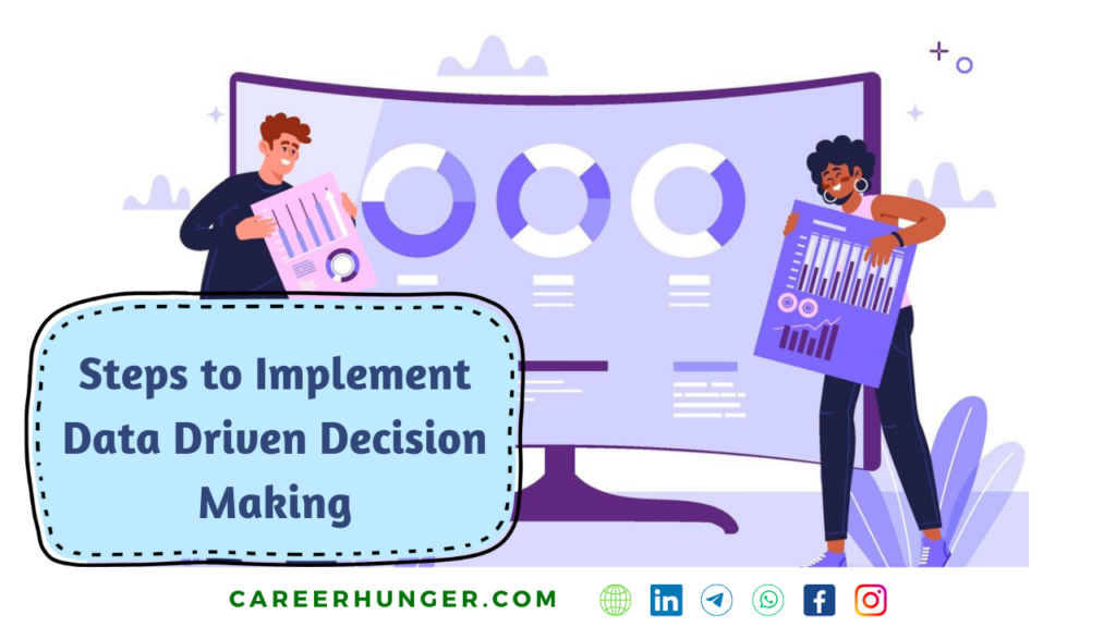 Steps to Implement Data-Driven Decision-Making