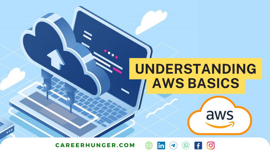 Understanding AWS Basics