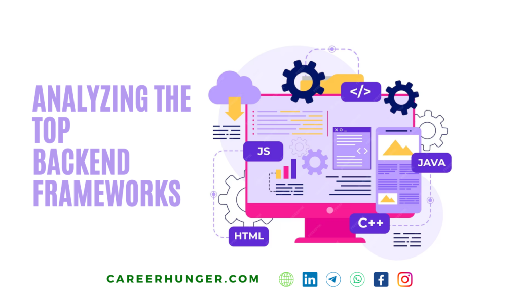 Analyzing the Top Backend Frameworks