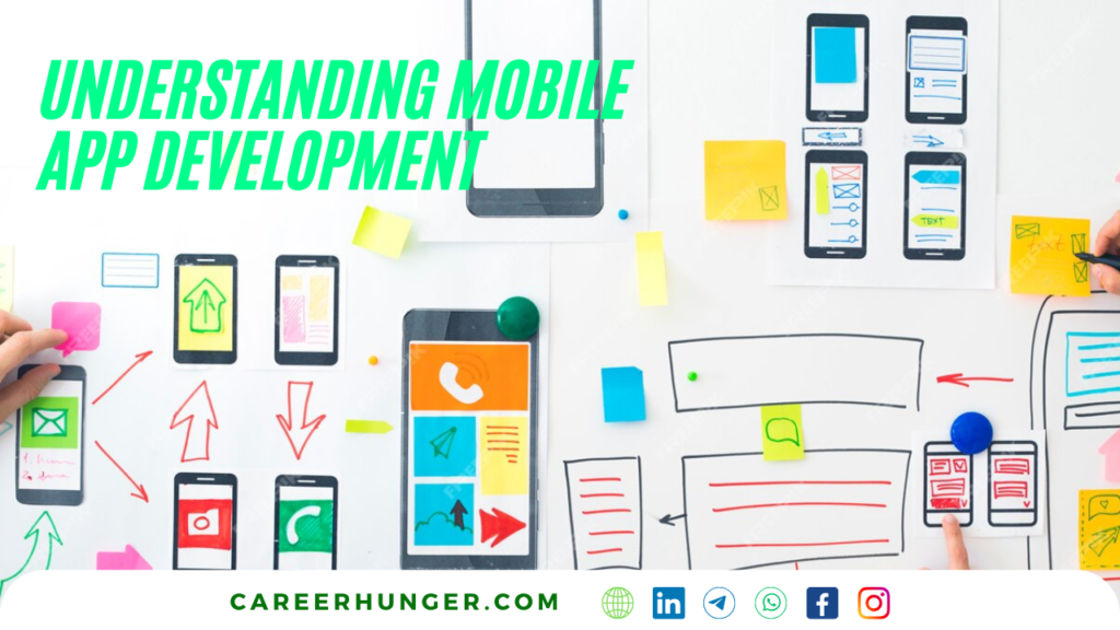 Understanding Mobile App Development