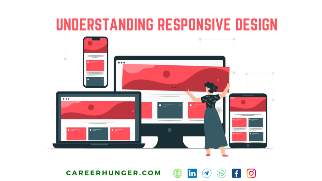 Understanding Responsive Design