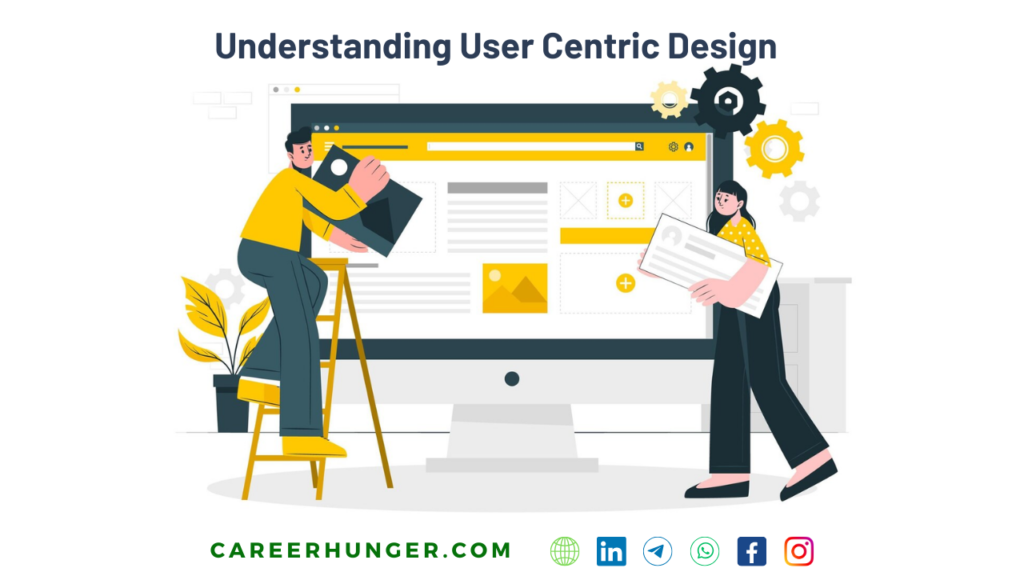 Understanding User Centric Design