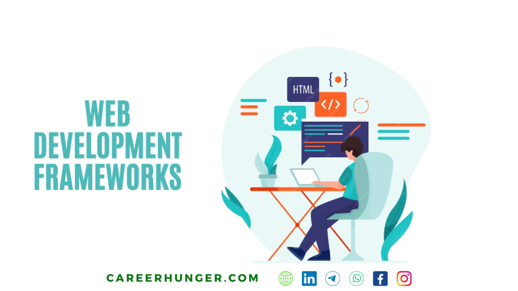 Understanding Web Development Frameworks